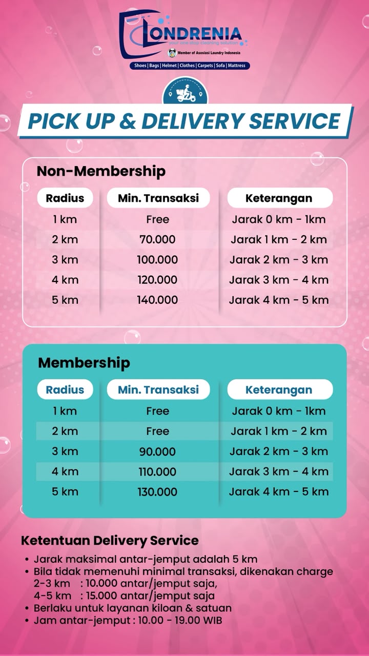 Paket Member Platinum